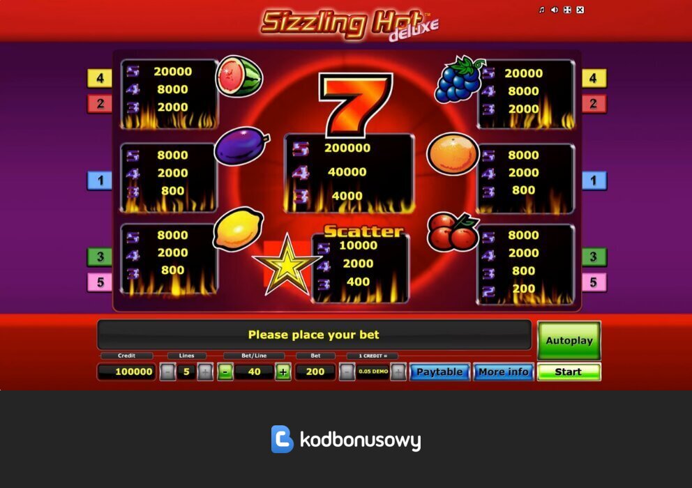 Najlepsze Kasyno Internetowe Na Pieniądze